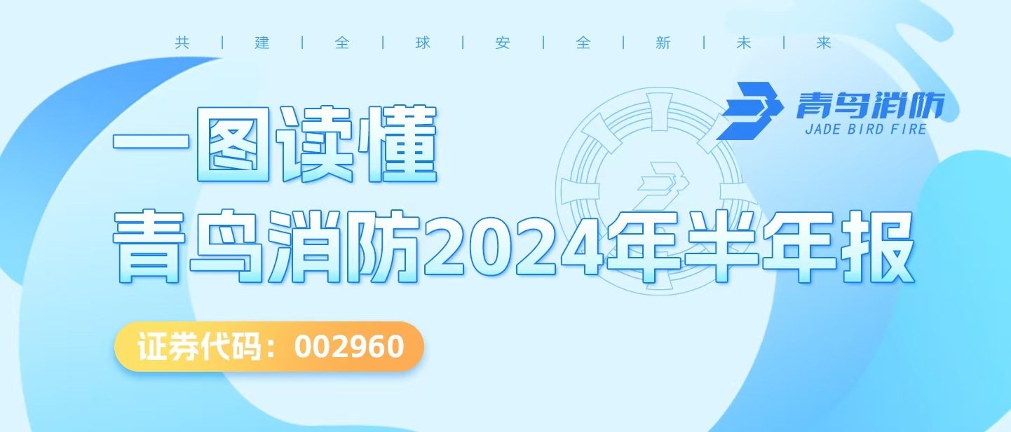 一图读懂z6com·尊龙凯时2024年半年报